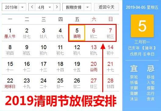 四月衣食住行各种好消息不断 有哪些新变化等着我们