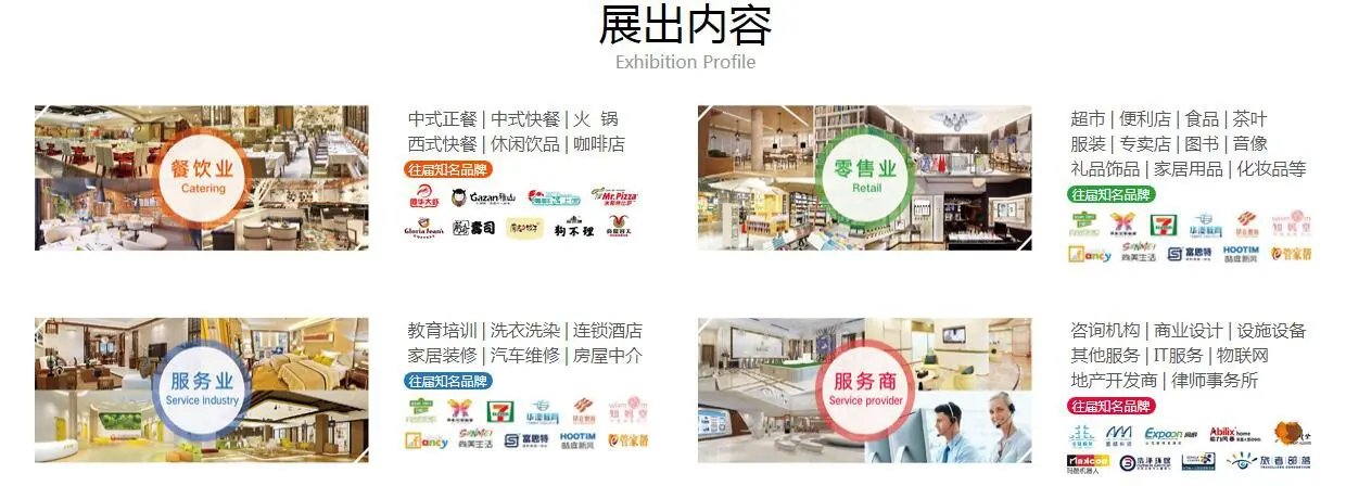 2020北京餐饮连锁加盟展月开年首展